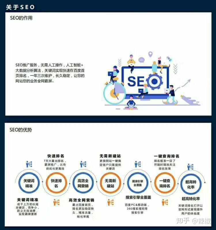 山东百度推广SEO，提升企业网络曝光与营销效果的利器