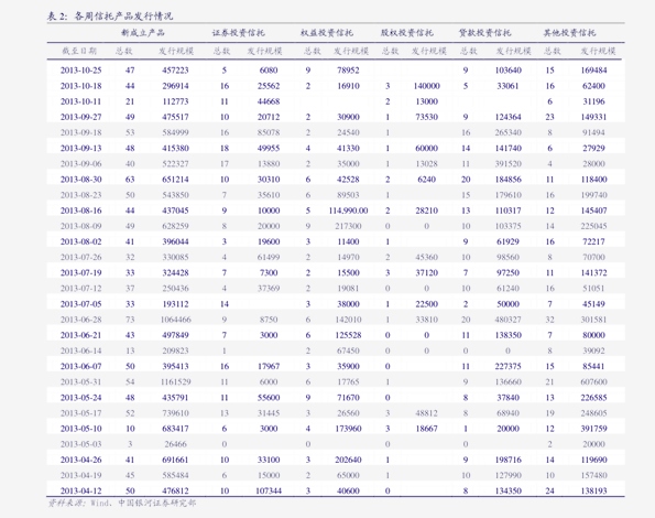 新品SEO优化服务费用概览