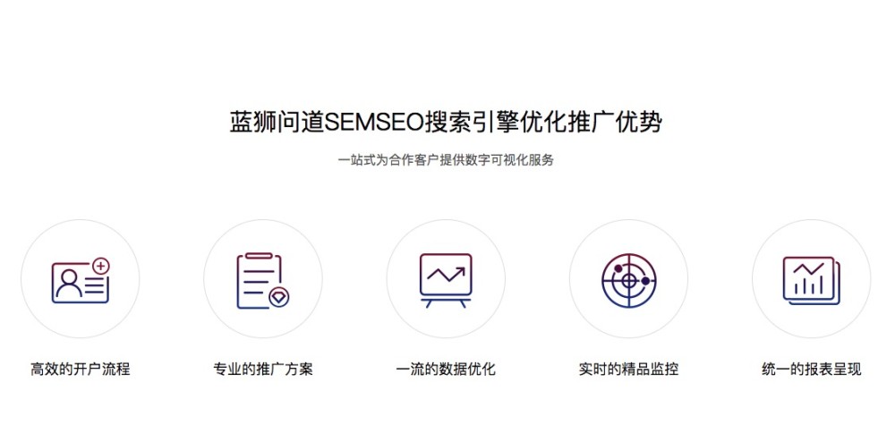 上海SEO百度推广的深度解析