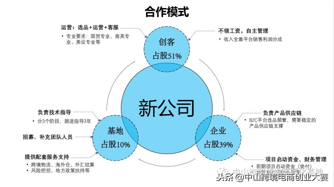 SEO包年优化服务费用解析