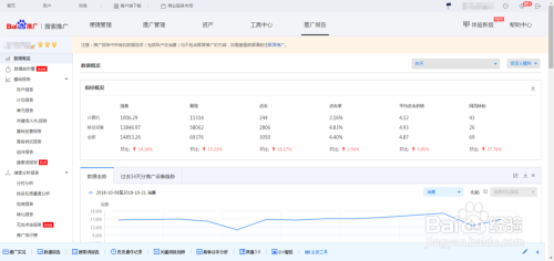 新手SEO数据分析优化指南