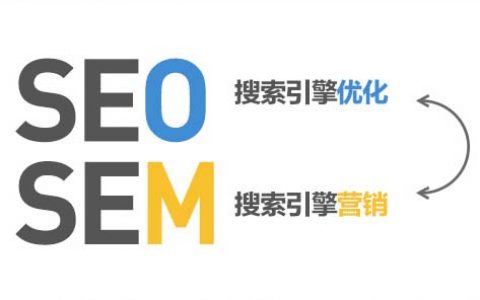 SEO最新推广方式——外推策略详解