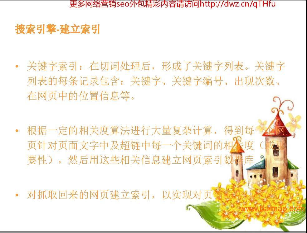 上海SEO全网营销价格解析