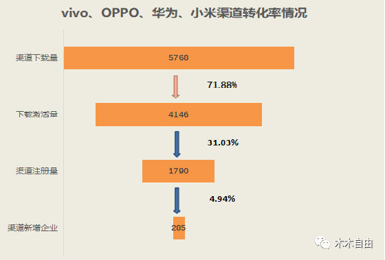 SEO排名优化服务热线——提升网站流量与排名的秘密武器