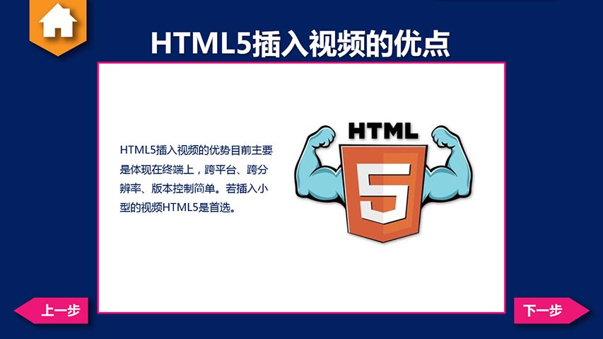 HTML5视频与SEO的深度融合