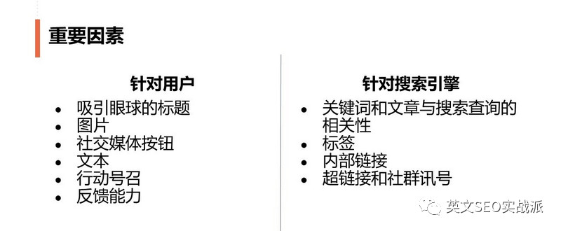 小白自学SEO外推发帖的全面指南