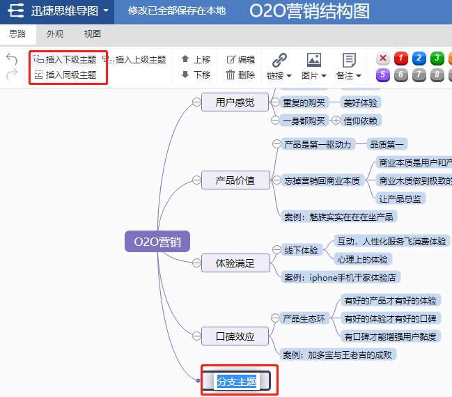 全网营销策略解析，以思维导图与SEO为核心的营销实践