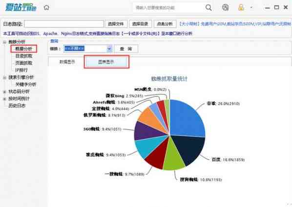 SEO站长工具，查询排名的重要性与使用指南