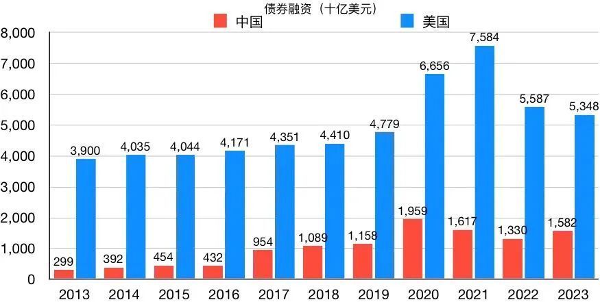 SEO发行股票的解析与探讨