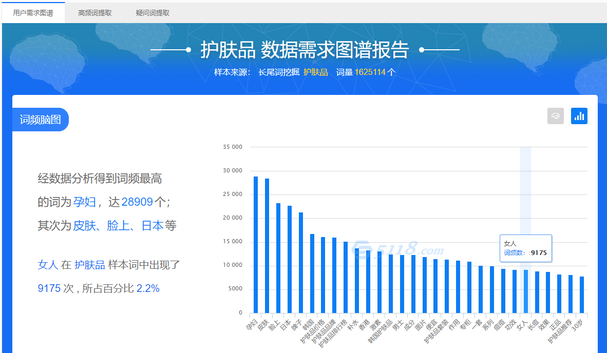 浙江专业关键词SEO，提升网站排名的关键策略