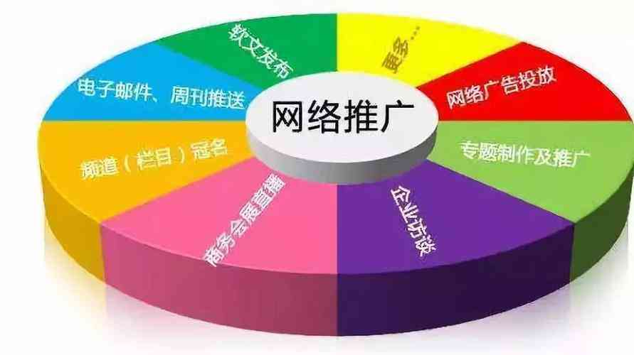 SEO推广哪家做得好？深度解析与比较