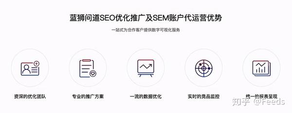 SEO外包网络公司的运营策略与实践