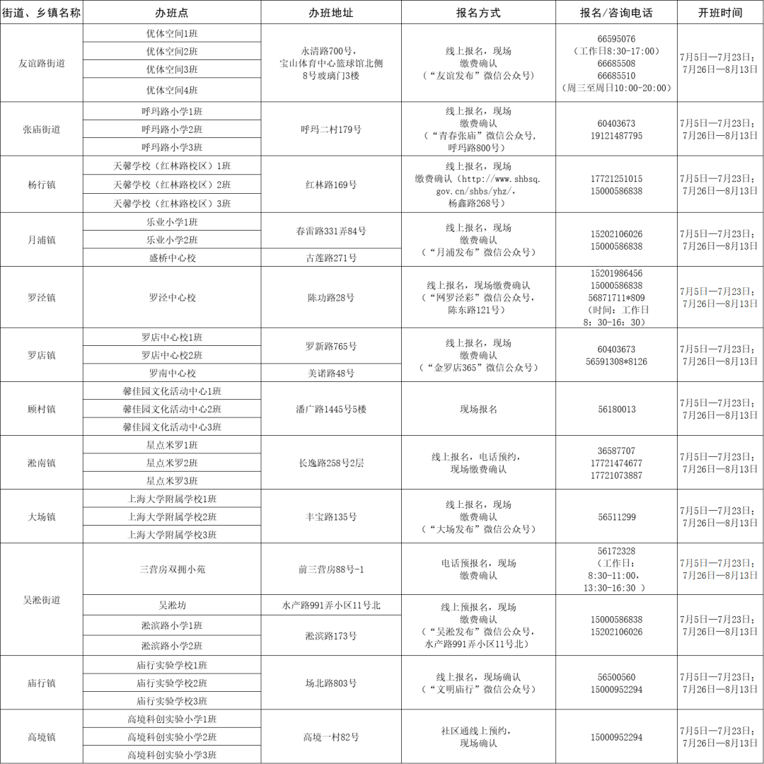 荔湾区SEO托管费用，如何合理投入，实现价值最大化