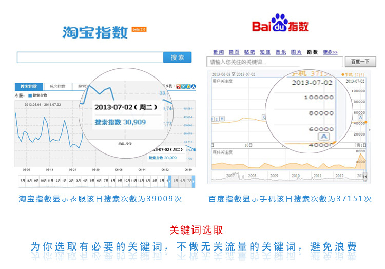 惠州百度SEO软件，提升网站排名的利器