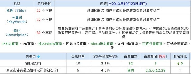 布吉SEO优化报价表详解