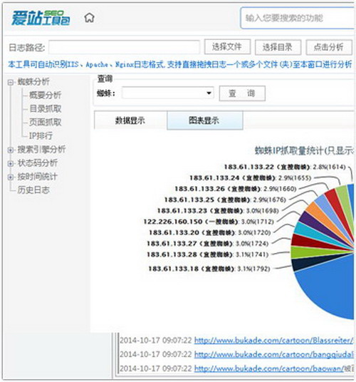 爱战SEO工具包，提升网站排名的必备利器