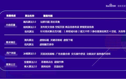 山东长沙SEO优化费用解析