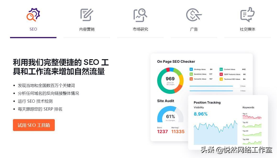 精品网站SEO分析工具的深度解析与应用