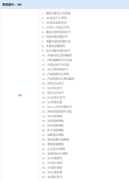 SEO培训课程，提升网站流量与排名的关键