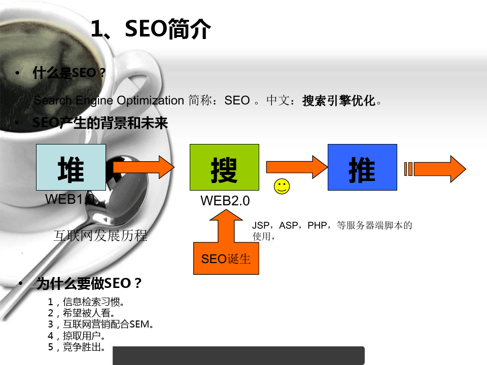 SEO培训，外推策略与留痕技巧