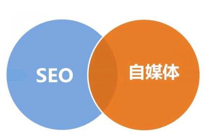 SEO与自媒体，差异与联系