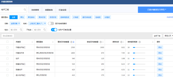 百度快照与收费SEO的深度解析