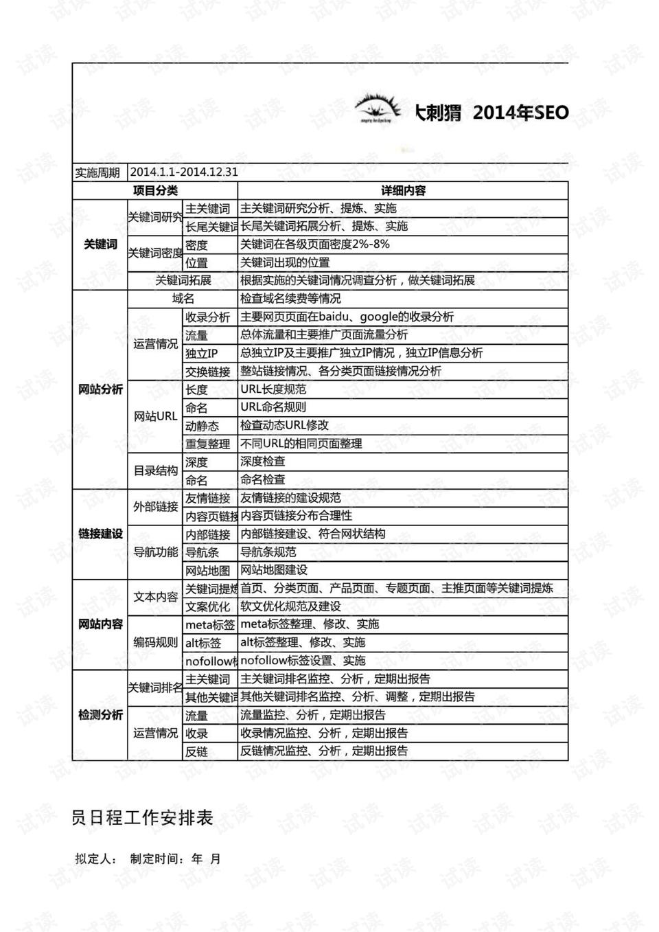 SEO下月工作计划