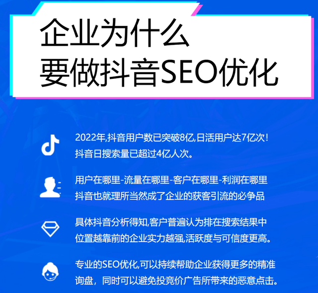 抖音SEO销售，理解与运用