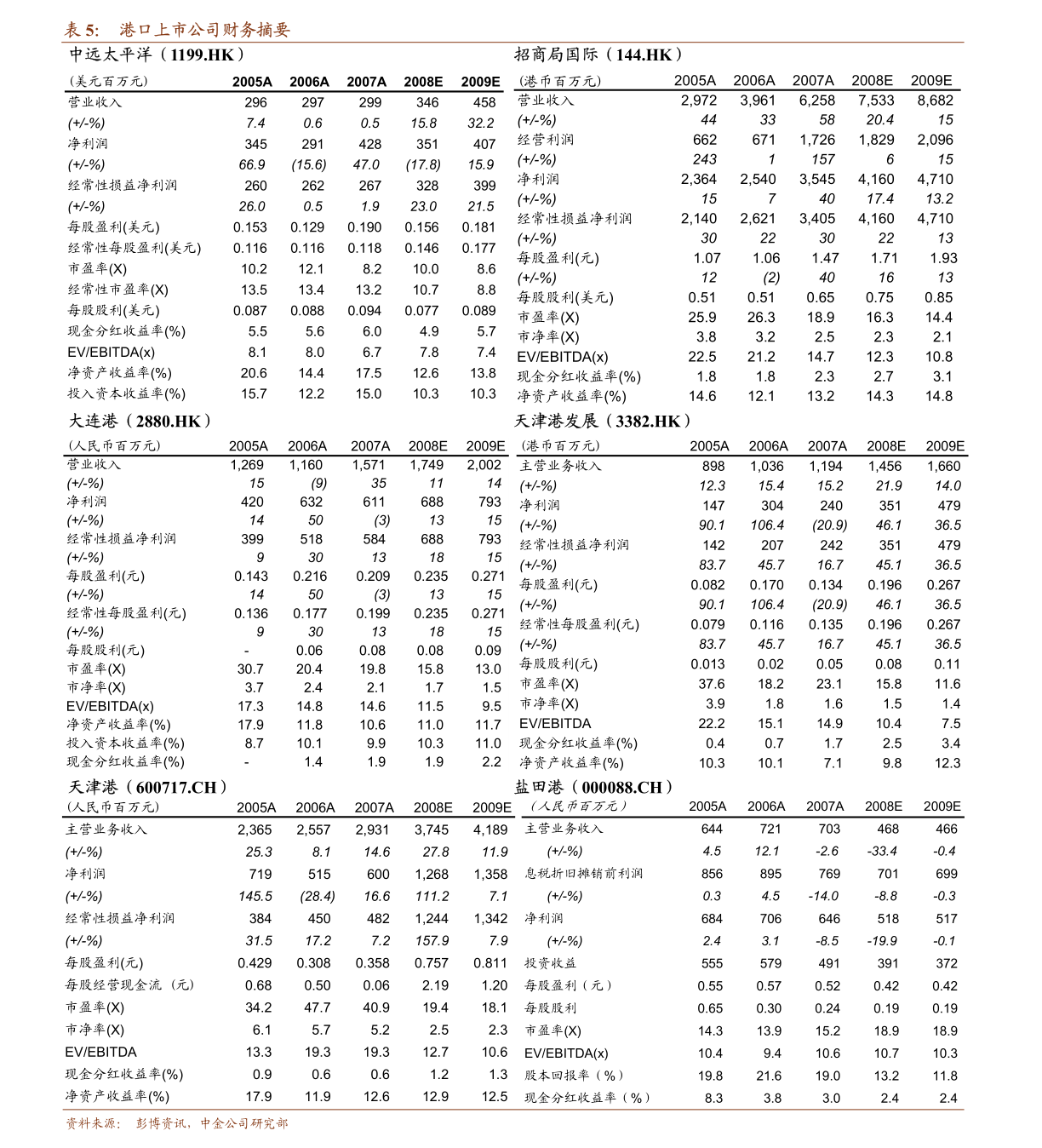 开封SEO优化报价单解析