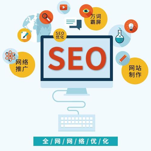 SEO专业优化，费用与价值的深度解析