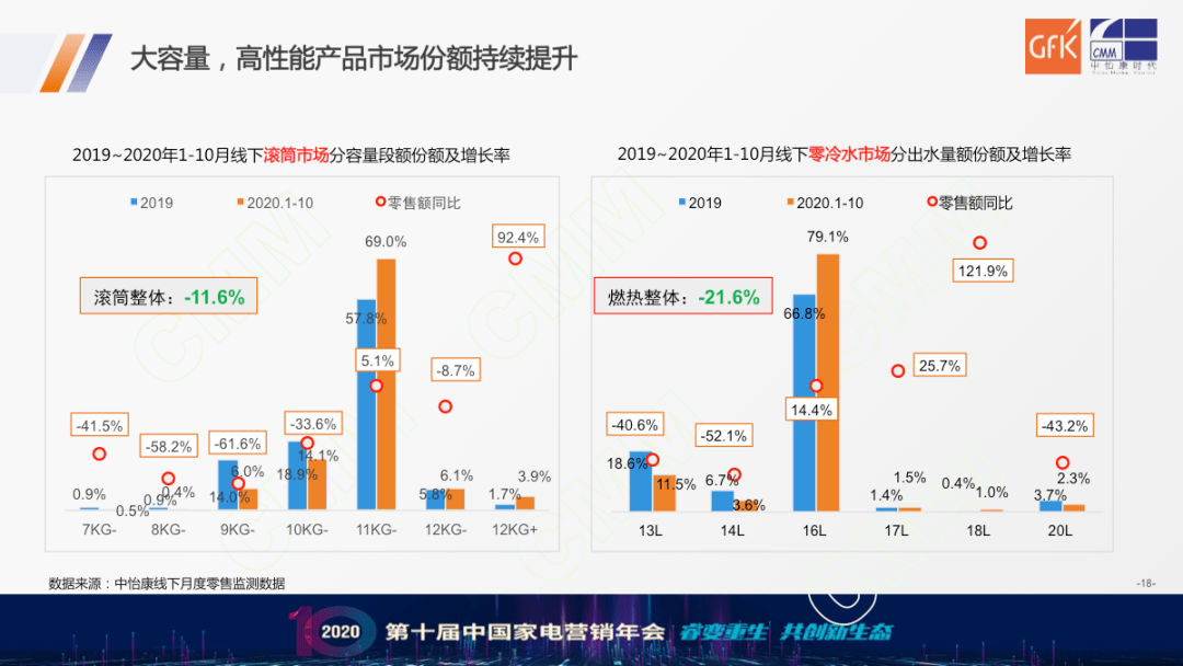 家用电器SEO规划策略与实践