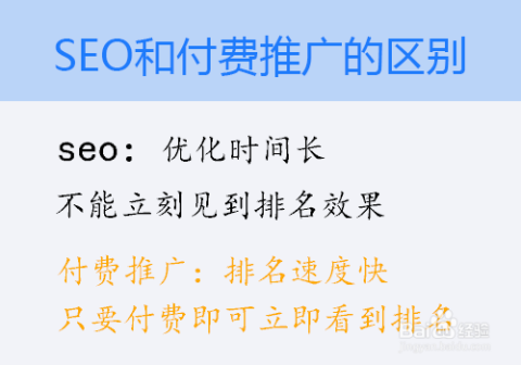 付费SEO优化，价格与价值的深度解析