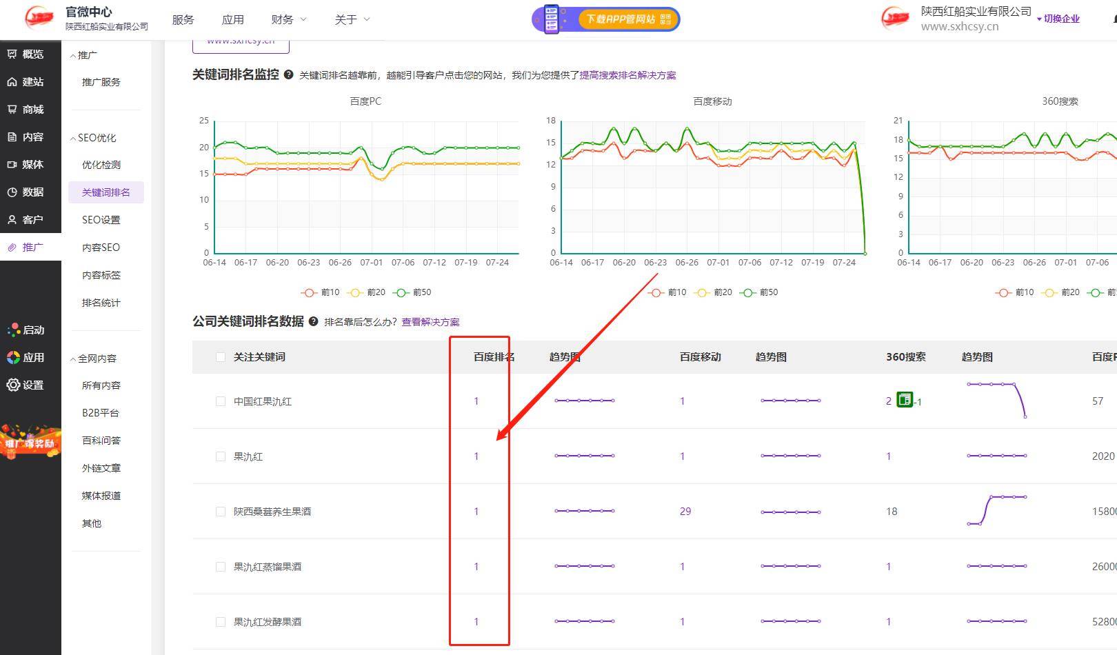 SEO优化，如何不使用子目录进行网站优化