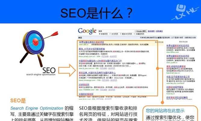 为什么一定要SEO？