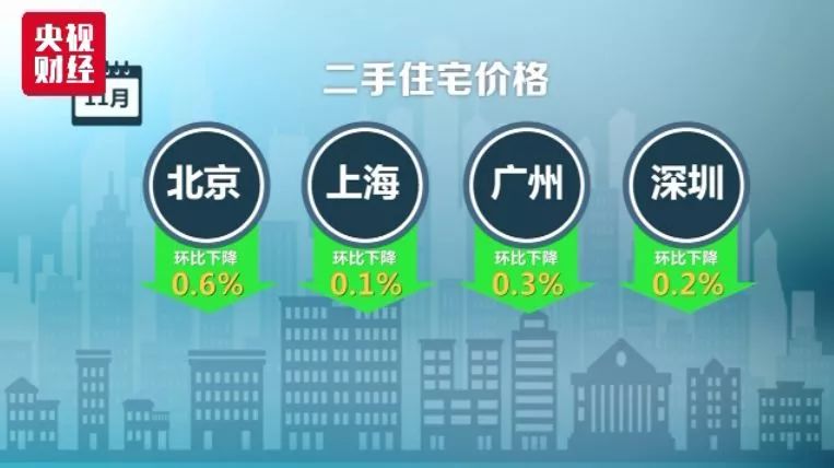 东莞站外SEO投放费用解析