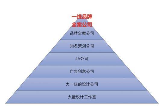 SEO营销策划方案排名，提升网站流量与品牌影响力的策略