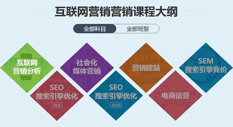 SEO网络营销哪家实惠？—— 深入解析与推荐