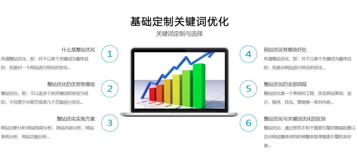 沁阳关键词SEO，提升网站流量与排名的关键策略