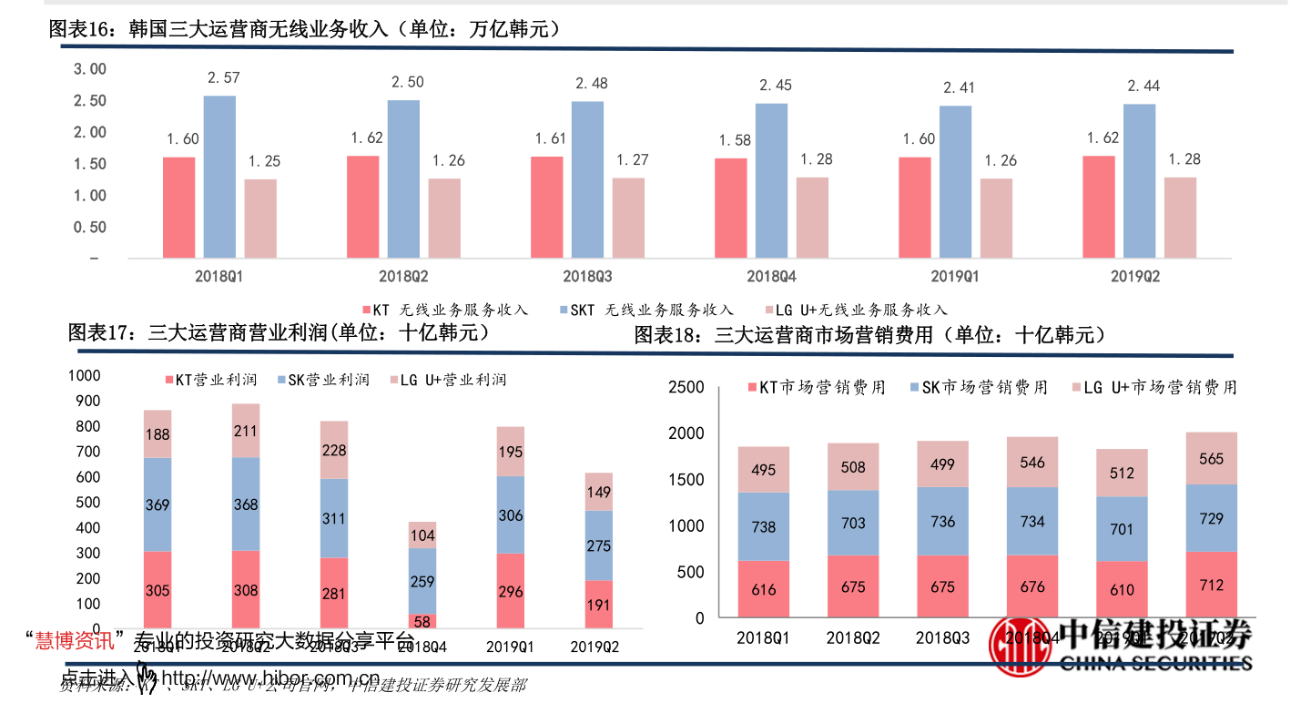 南海SEO排名优化价格，企业网络推广的必备策略