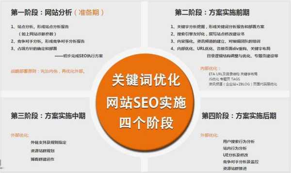 SEO网站文章中图片尺寸的重要性与最佳实践