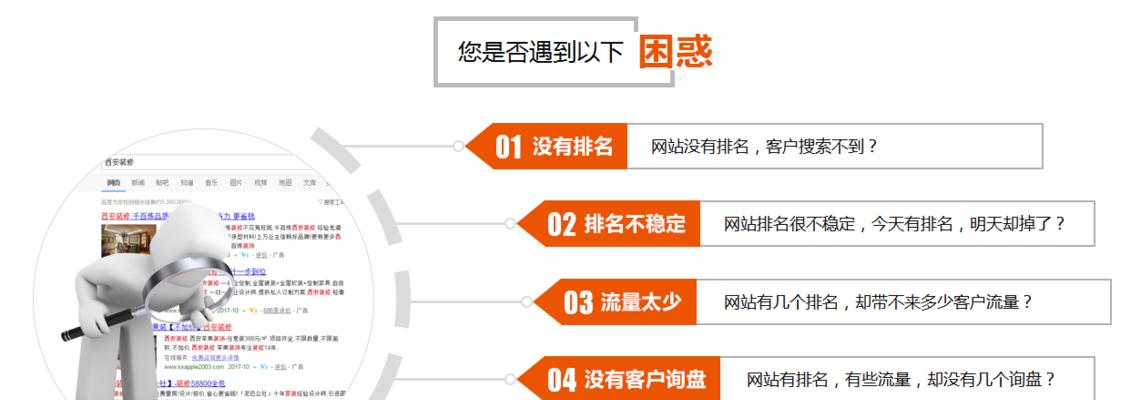 做SEO营销怎么做？全面解析SEO营销策略