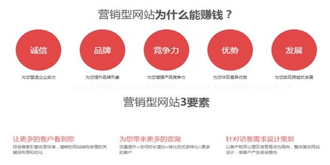 品牌SEO软文代理发布，提升品牌曝光与网络影响力