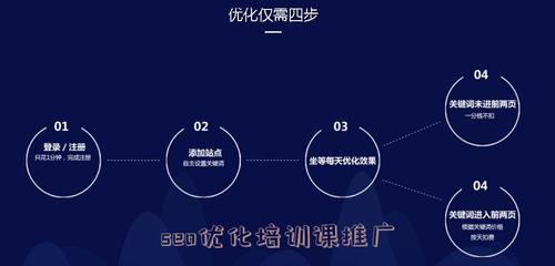 SEO排名优化课程推广