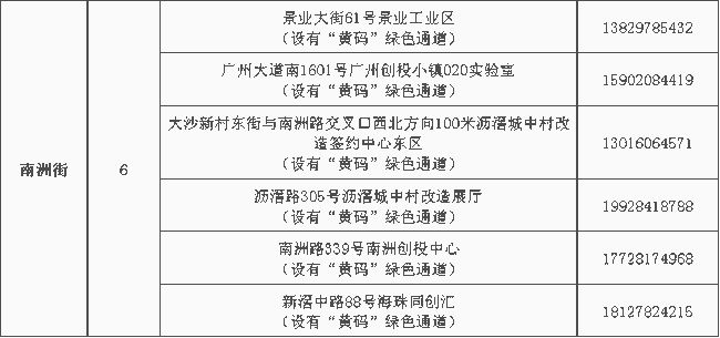 海珠区SEO收费标准解析