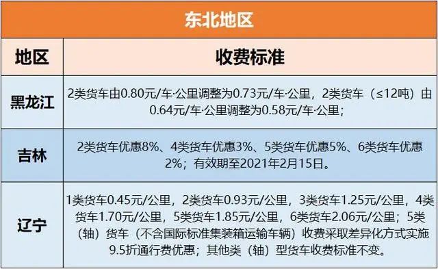 海珠区SEO收费标准解析