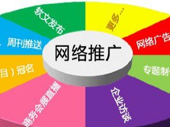 SEO优化推广策划案