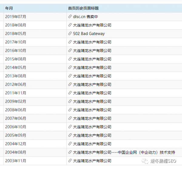 逆冬新黑帽SEO的深度解析与应对策略