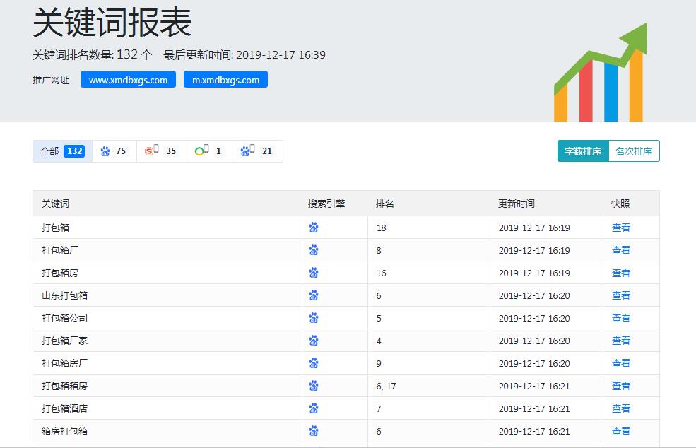 探索SEO优化系统加盟，开启数字营销新篇章