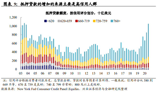 SEO六问六答讲解