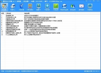 SEO辅助优化工具的分类与解析